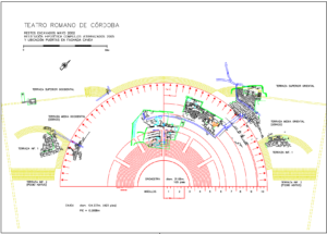 Plano general de las excavaciones realizadas en el teatro romano (A. VENTURA)