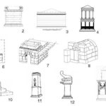 Tipologías arquitectónicas funerarias documentadas en Córdoba (A. Ruiz Osuna 2006)